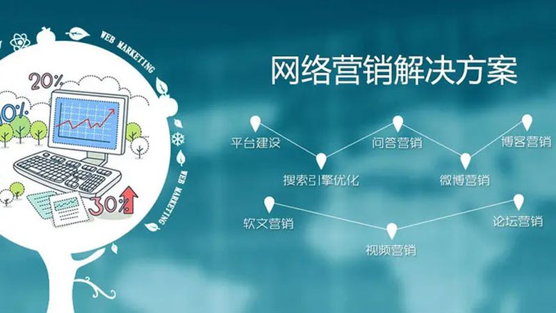 短视频推广预算怎么定才不踩坑