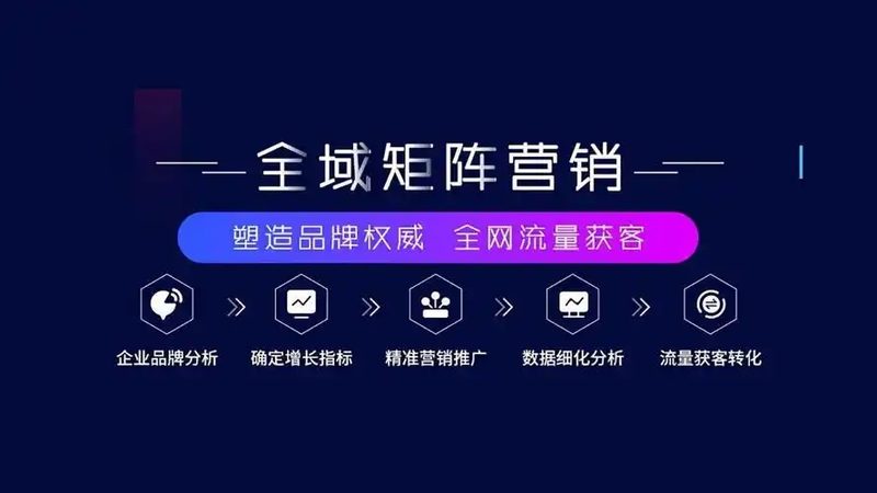 百度推广恶意点击哪些行业最常见