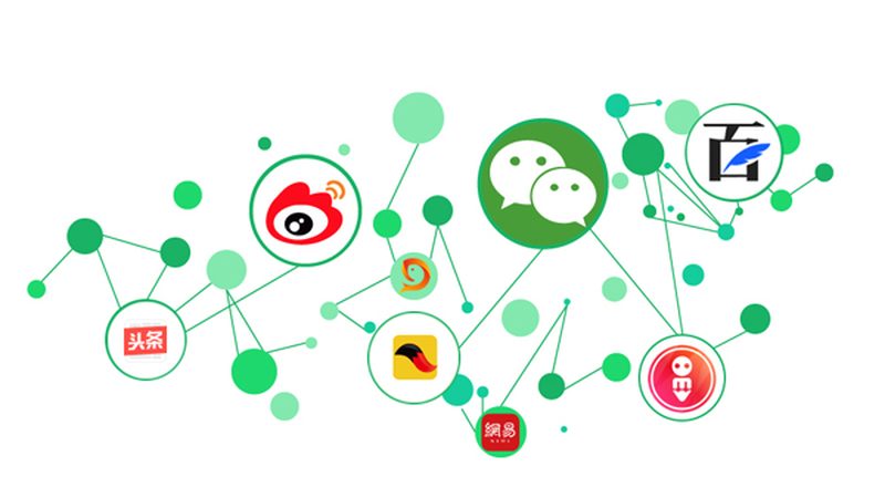 手游信息流广告投放技巧
