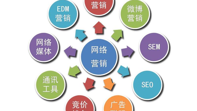 新闻源发布，效果背后的关键因素解析