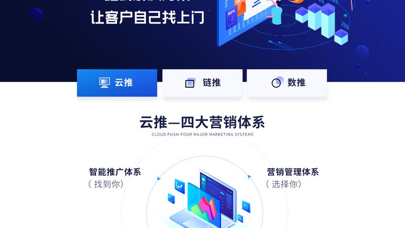 软文推广报价方案